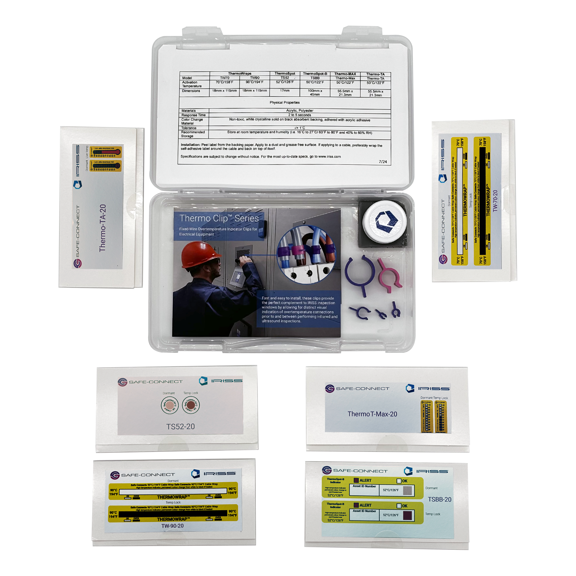 IRISS Safe-Connect TSK-3 Small Service Kit provides thermochromic labels for power-free overtemperature alerts, enhancing electrical safety.
